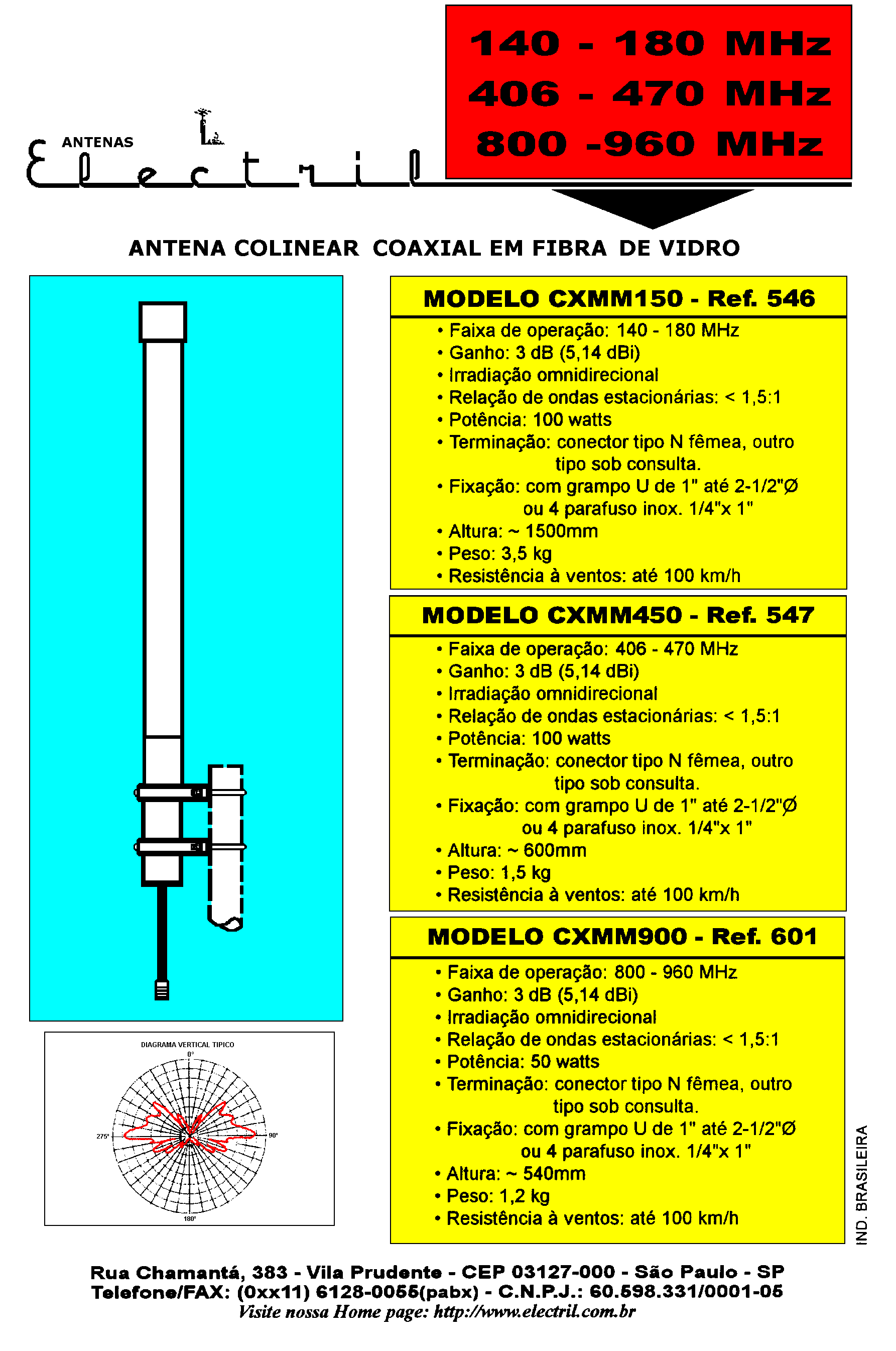 140-180/406-470/800-960 MHz